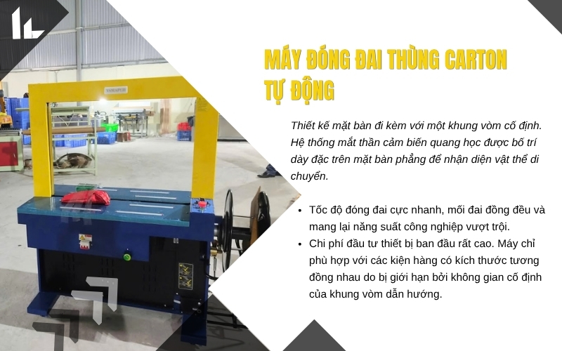 Máy đóng đai thùng carton tự động 